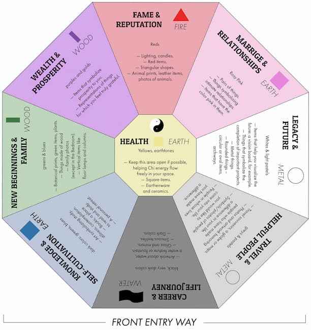 Beruhigender Geist - Amethyst Feng Shui Geldbaum