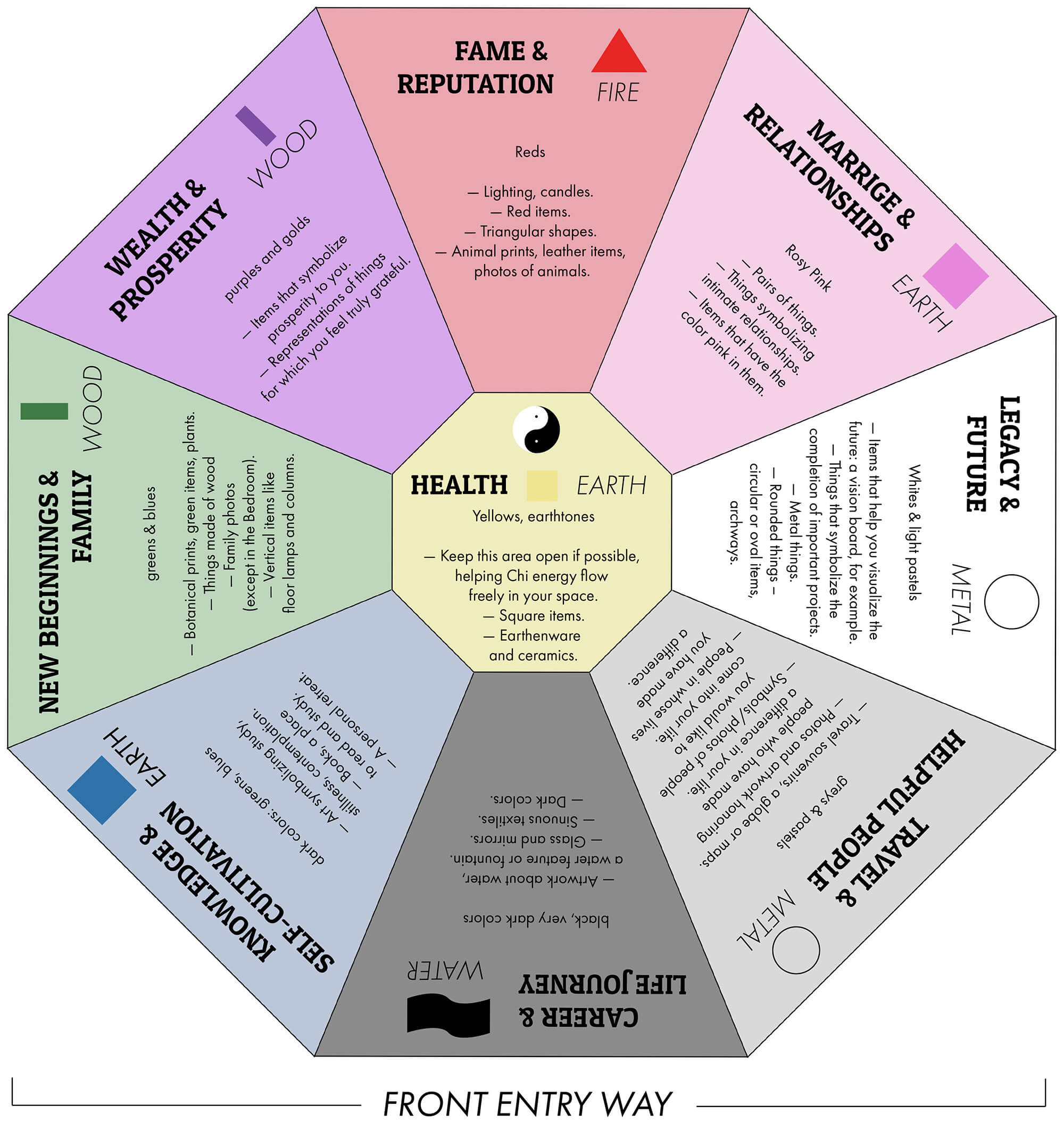 The Light Maker - Feng Shui Money Tree
